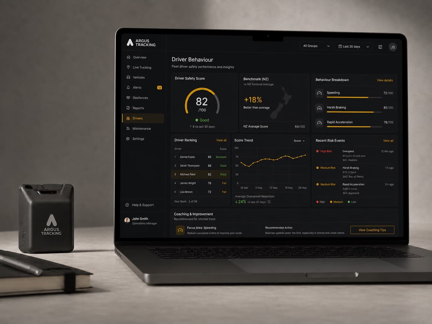 The Argus GPS tracking device beside a laptop showing the driver behaviour and safety scoring dashboard
